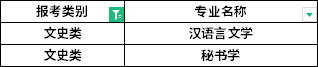 招生專業(yè) 招生專業(yè)