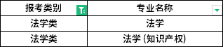 招生專業(yè) 招生專業(yè)