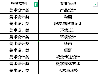 招生專業(yè) 招生專業(yè)