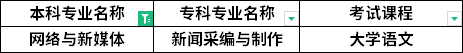 對(duì)照專業(yè) 對(duì)照專業(yè)