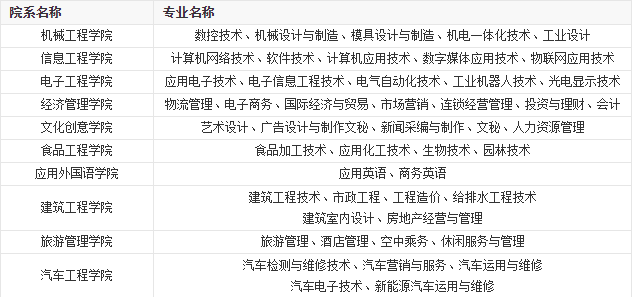 1592640399542630.png image.png