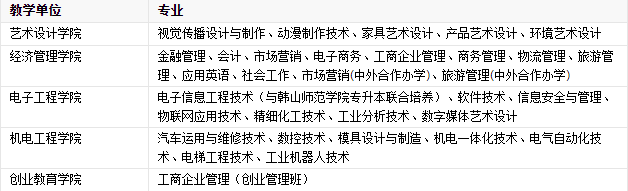 1593335932381304.png image.png